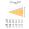 Fresnel Led Event Lighting F96VW - Imagen 7