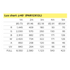 Par led 12W RGBWAU Event Lighting PAR12X12L - Imagen 7